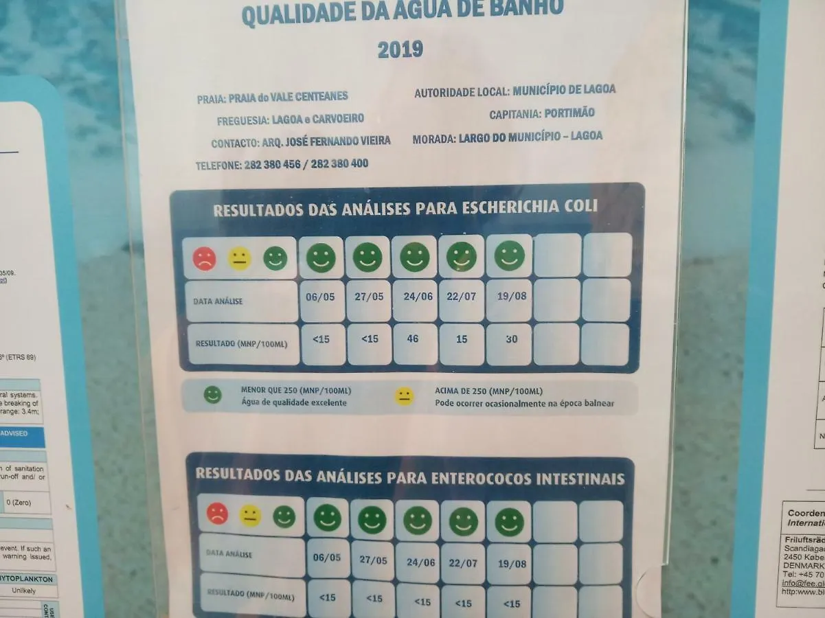 Apartamento T2 Praia De Centeanes Carvoeiro  Apartment